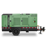 Sullair Introduces Mid-Range Series Portable Air Compressors
